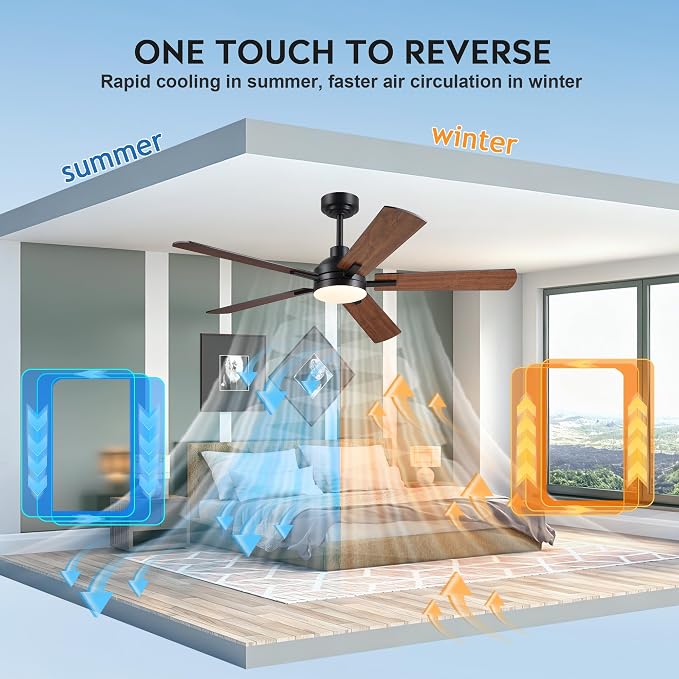 JSAITEE 52 Inch Smart Ceiling Fan with Lights, Remote & App Control, DC Reversible Motor, 6 Speeds Quiet 35dB, 3CCT Dimmable LED, Low Profile Modern Ceiling Fans for Bedroom Living Room, Brown