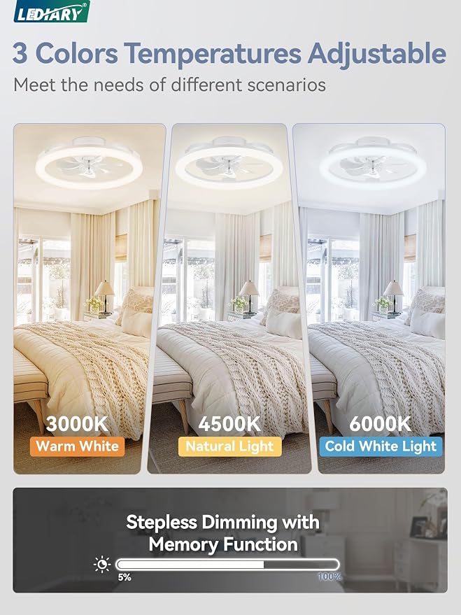 LEDIARY 2 Pack 20 Inch Low Profile Ceiling Fans with Lights and Remote, Dimmable Modern Fan Light(3000K-6000K), 6 Speed, Reversible, APP & Remote Control, Flush Mount Ceiling Fan for Bedroom, White