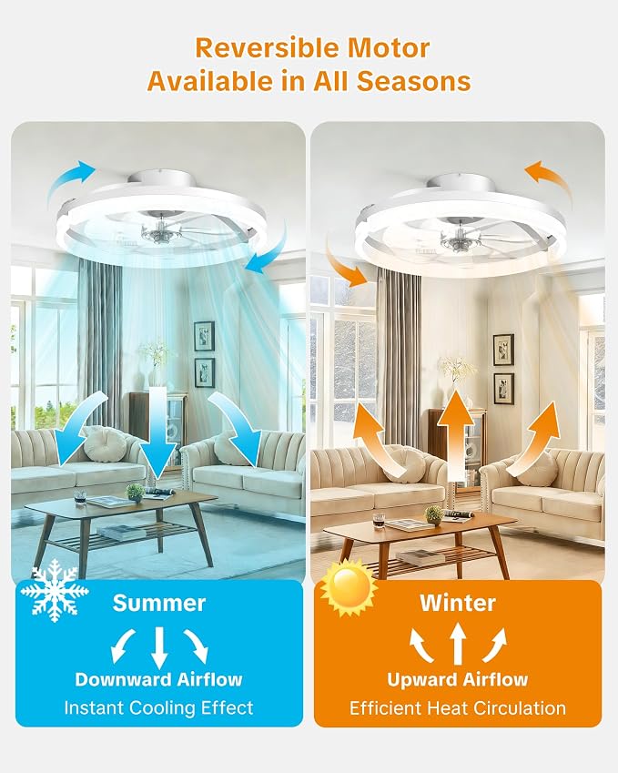 Ceiling Fans with Lights and Remote, Low Profile Ceiling Fan, Morden Flush Mount LED Fan Light, 3000K-6500K Dimmable for Bedroom, Kitchen, Living Room, Frosted, White