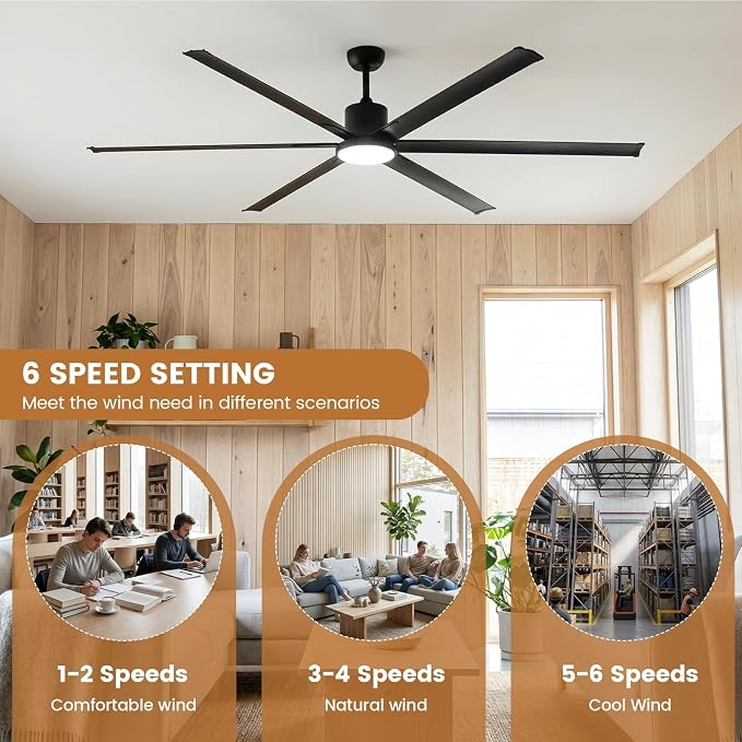 Newday 96" Large Industrial Ceiling Fan, 11500 CFM High Volume Low Speed (HVLS) Fan, DC Motor with 6 Aluminum Blades, Reversible Modern Fan with Light for Commercial Shop, Barn, Patio, Black