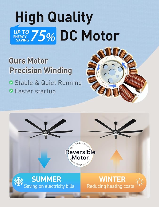 Minislak 72" Black Smart Ceiling Fan with Light and Remote via WIFI Alexa APP Control,6 Speed Quiet DC Motor,Dimmable,Indoor Outdoor Ceiling Fans for Patios or Bedroom,Living room
