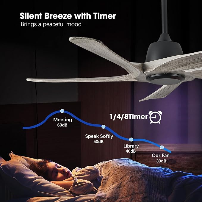 52“ DC Ceiling Fan without Light, 5 Solid Wood Fan Blades, Remote and APP Control, 6-speed Reversible, Noiseless Ceiling Fan No Lights for Bedroom, Living Room, Office, Greywood