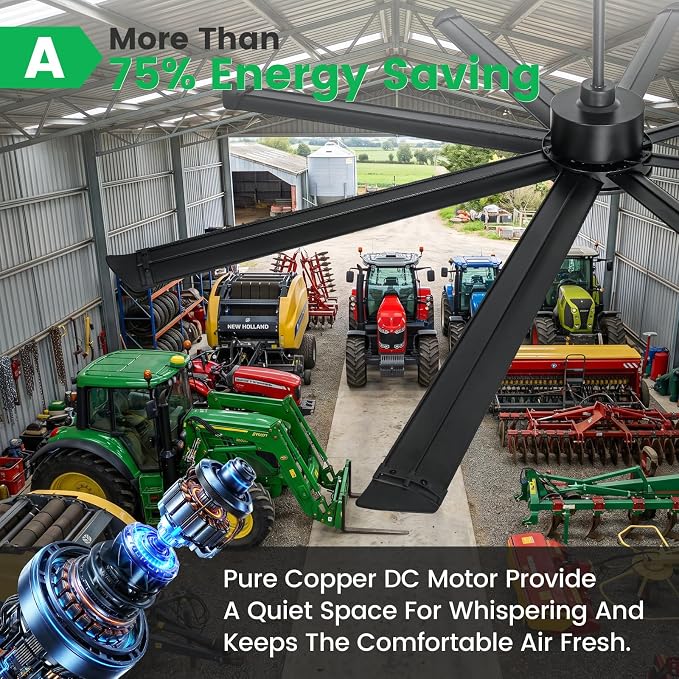 120 Inch HVLS Industrial Ceiling Fan, Large Ceiling Fan with Remote Control, High Airflow Commercial Fan for Garage Gym Shop Warehouse, Quiet DC Motor, 6 Speeds, 8 Aluminum Blades
