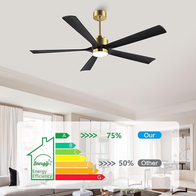 ELEHINSER 52" Modern Ceiling Fan with Light and Remote Control, 5 Solid Wood Blades 6-Speed Noiseless Reversible DC Motor, for Bedroom Dinning Living Room, Gold Finish with Black Blades