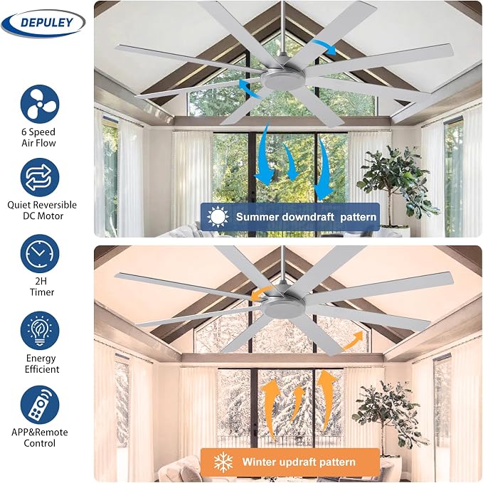 Depuley Large Ceiling Fan without Light: 72 Inch Indoor/Outdoor Fan Reversible DC Motor 6 Speed - Dual 8 Blades Big Ceiling Fans with No Light for Living Room Covered Patio, Silver