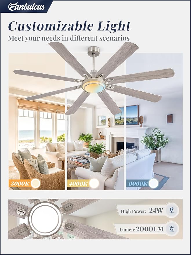 Fanbulous 72 Inch Ceiling Fans with Lights and Remote, Brushed Nickel Ceiling Fan with 8 Dual-Color Blades, Indoor/Outdoor Large Ceiling Fans, Reversible DC Motor, 6-Speed, 3CCT for Living Porch Patio