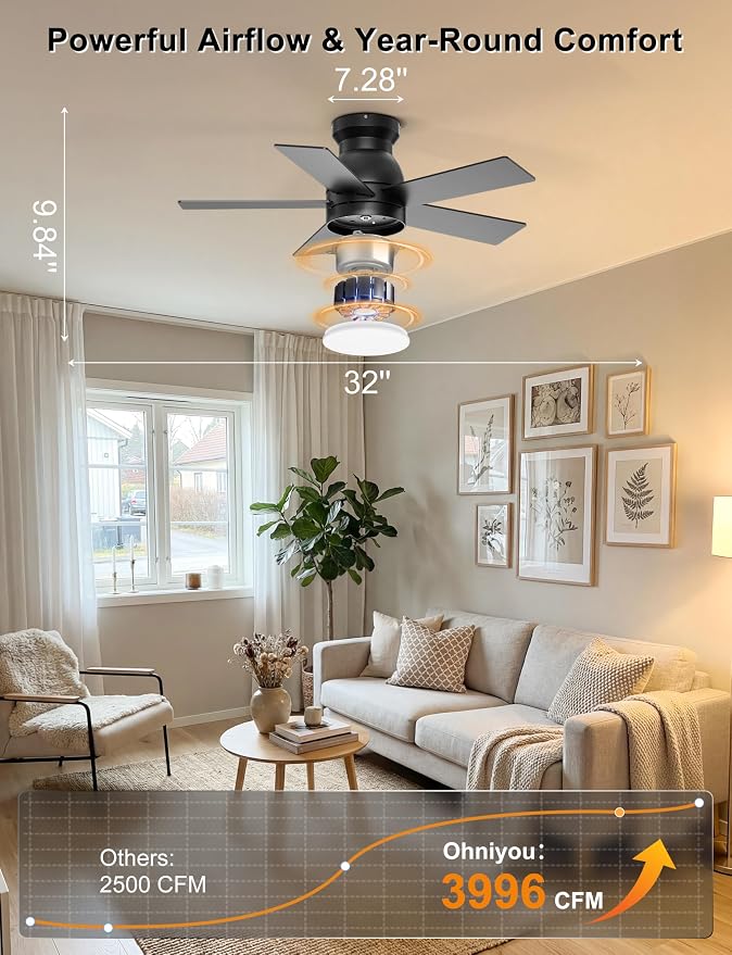 Ohniyou Ceiling Fans with Lights, 32 Inch Low Profile Ceiling Fan with Light and Remote/APP Control, Flush Mount, Dimmable, Quiet DC Motor, Black Small Indoor Ceiling Fan for Bedroom, Kitchen