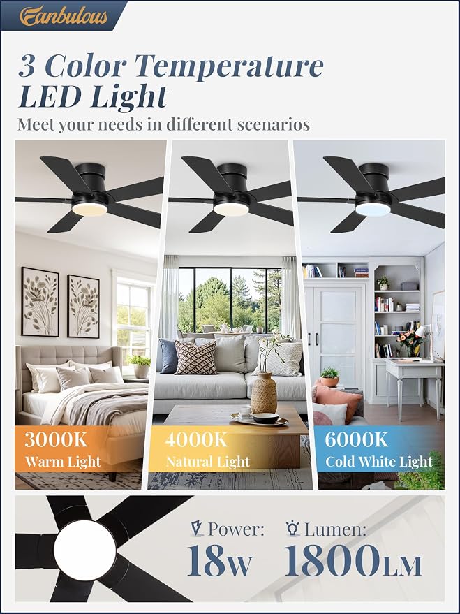 Fanbulous 42” Ceiling Fans with Lights and Remote, Flush Mount Ceiling Fan | Low Profile,Black Modern Ceiling Fan with LED Light, 5 Blades, 3CCT, 6 Speeds,Timer,Bedroom, Indoor, Outdoor,Living room