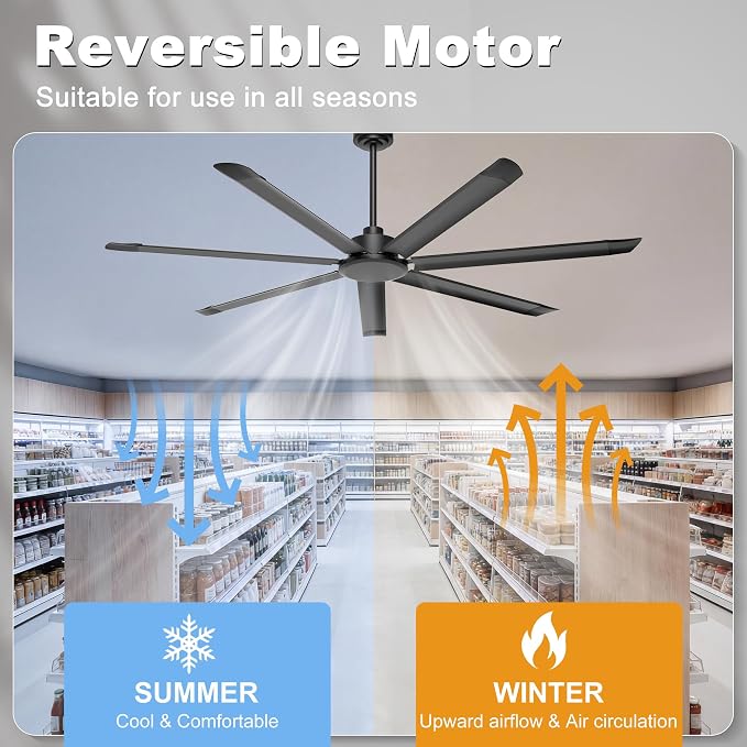 Ohniyou 72'' Industrial Ceiling Fan No Light for Patio, Garage, Black | 8000 CFM Airflow, 35dB DC Motor, 7 Aluminum Blades, Remote/APP Control, Covered Outdoor Metal Fan