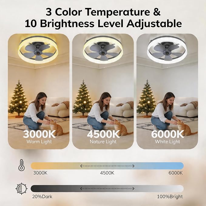 Ceiling Fans with Lights and Remote, 19.7" Dimmable LED, Black | Low Profile Ceiling Fan with Light, 6-Speed Reversible DC Motor, 3000K-6000K Fandelier for Bedroom, Living Room