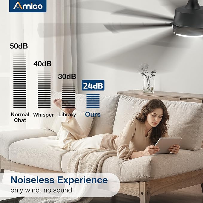 Amico Ceiling Fans with Lights,66 inch Walnut Ceiling fan with Light and Remote, 6 Speed Reversible DC Motor, 3CCT, Dimmable, Quiet, Timer, Outdoor Ceiling Fans for Patios, Indoor/Outdoor