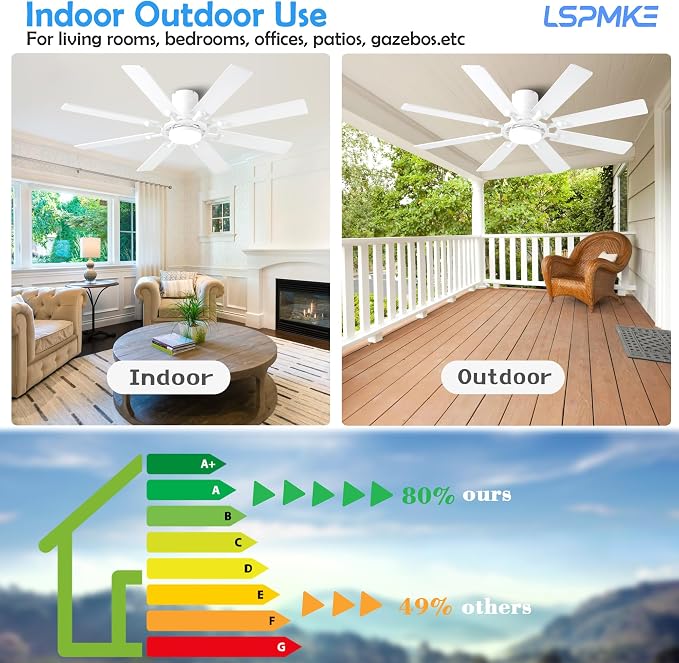 Ceiling Fans with Lights, 54 inch Low Profile Ceiling Fan with Light and Remote Control, Flush Mount Ceiling Fan for Bedroom, Living Room, Reversible, 3CCT, Dimmable, Noiseless DC Motor, White