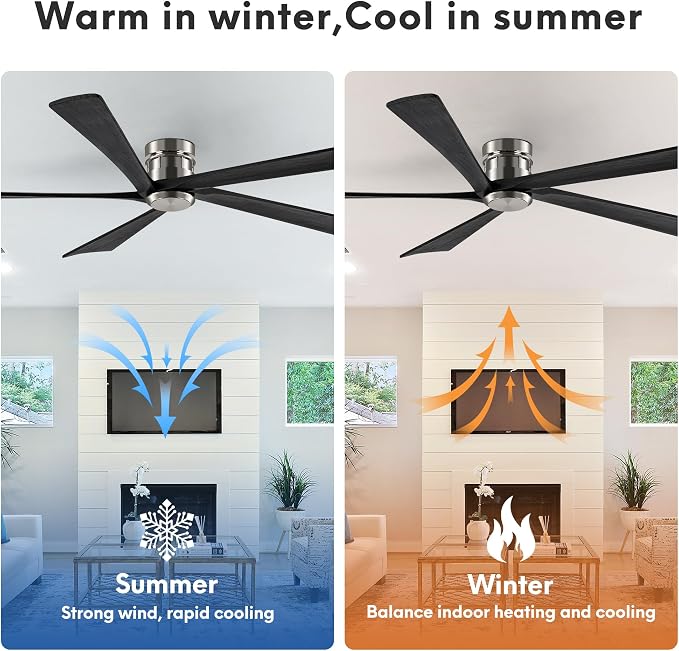 EKIZNSN 84 Inch Brushed Nickel Flush Mount Ceiling Fans without Light for Patios, 110V Noiseless Reversible DC Motor, 6-Gear Speed (Nickel Finish with Black Blades)