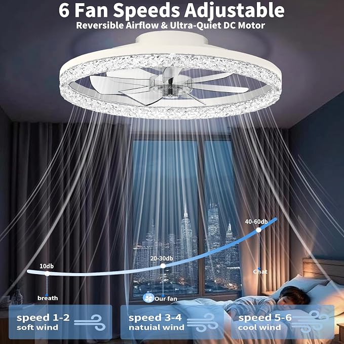 CHAREADA Ceiling Fan with Light, 20" Modern Low Profile Foldable Ceiling Fans with 6 Wind Speeds (Crystal White)