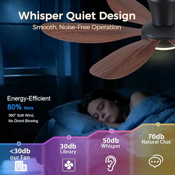 GJeg Ceiling Fans with Lights,42" Flush Mount Ceiling Fan with Light and Remote Control,Low Profile, Reversible, Dimmable, Noiseless, Brown Ceiling Fan for Bedroom