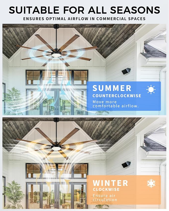 84 Inch Industrial Ceiling Fan with Light, Large Design with 8 Aluminum Blades, Compatible with Alexa, 6-Speed Reversible DC Motor, 3 Color Temperature Options - ZCCF04WD-84