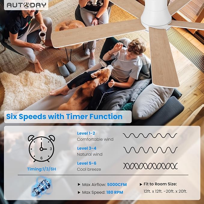 52 Inch Low Profile Ceiling Fan with Light, White Ceiling Fans with Lights and Remote, Flush Mount, 6 Speeds Reversible Quiet DC, 3CCT Dimmable, Indoor Outdoor Ceiling Fans for Patios Bedroom