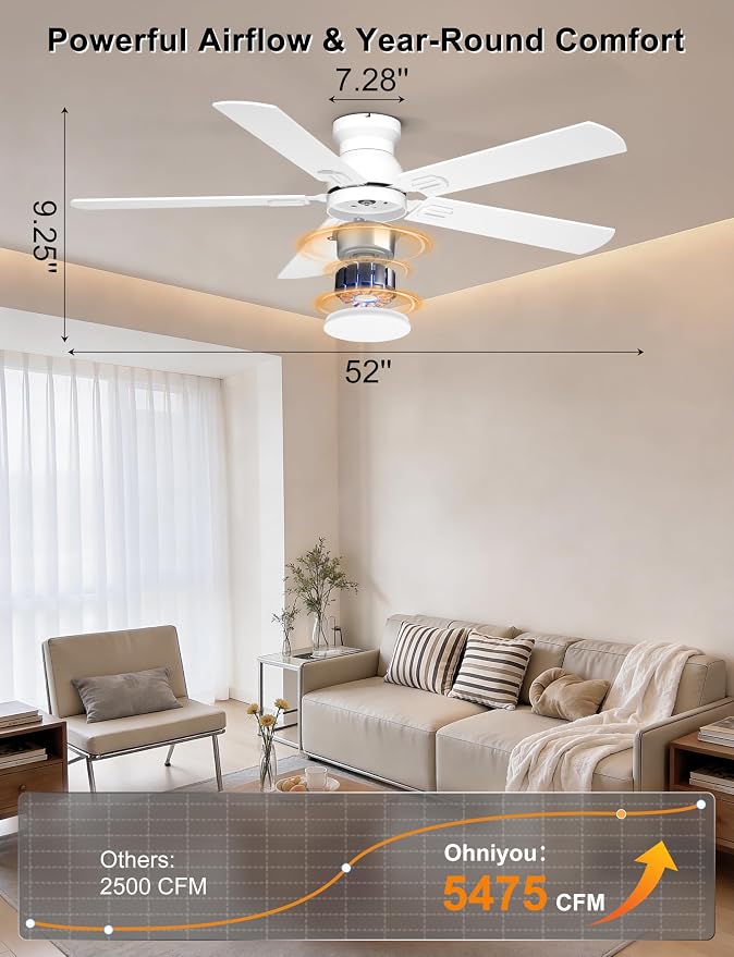 Ohniyou Ceiling Fans with Lights, 52 Inch Low Profile Ceiling Fan with Light and Remote/APP Control, Flush Mount, Dimmable, Quiet DC Motor, White Ceiling Fan for Bedroom, Living Room