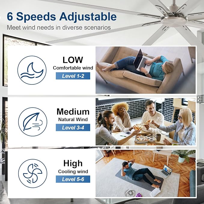Large Ceiling Fan without Light: 100 Inch Outdoor Fan No Light Aluminum Blade - Industrial Big Ceiling Fan with Remote for Shop Garage Patio Gym 6 Speeds Timer Brushed Nickel Silver