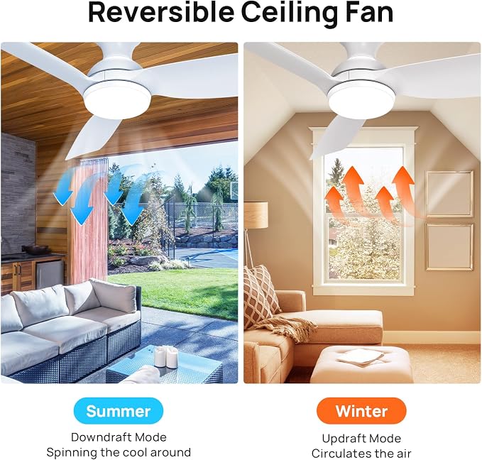 Consciot Ceiling Fan, 44 Inch Ceiling Fan With Lights Remote Control, White Low Profile Modern Flush Mount, Reversible Quiet DC Motor, 6 Speed, Dimmable, For Indoor and Covered Outdoor