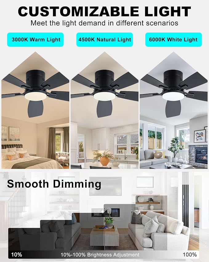 Coolwind 52 Inch Black Flush Mount Ceiling Fan with Light, Display Remote/APP Control, Quiet Low Profile Ceiling Fan with Light, 8 Speeds, Dimmable, Timer, DC Reversible Motor for Bedroom, Living Room