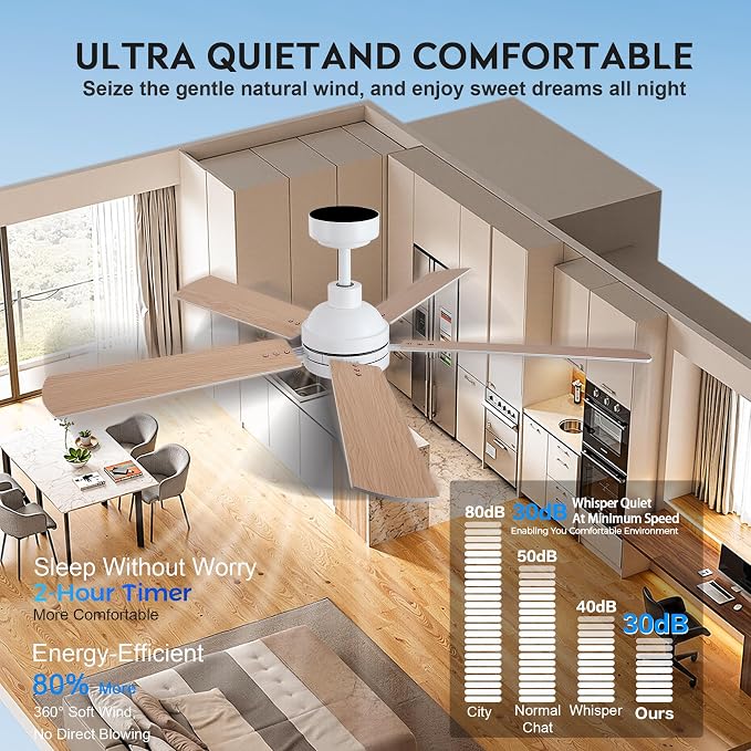JSAITEE 52 Inch Smart Ceiling Fan with Lights, Remote & App Control, DC Reversible Motor, 6 Speeds Quiet 35dB, 3CCT Dimmable LED, Low Profile Modern Ceiling Fans for Bedroom Living Room, White