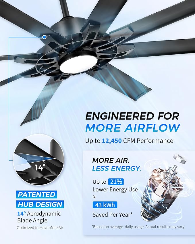72 Inch Ceiling Fan With Light, Industrial Ceiling Fan With 8 Aluminium Metal Blades, Smart Fan Compatible with Alexa, Garage Indoor Fan For Living Room and Patio, ZCCF05ABK-72
