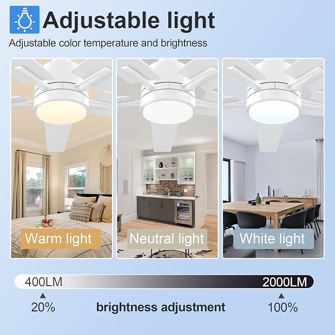 60 Inch White Ceiling Fan with Light and Remote Control,Dimmable 3 Color Temperatures LED Ceiling Fan,6 Speeds Reversible DC Motor,5 Blades Modern Ceiling Fans for Indoor or Covered Outdoor