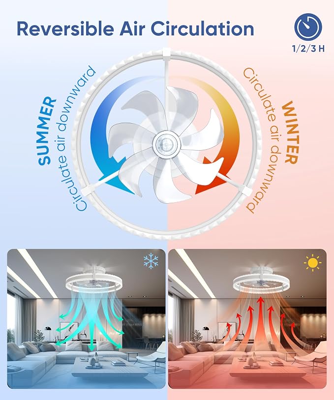Ceiling Fan with Lights, 20'' Low Profile Ceiling Fans, 3000-6000K Dimmable Fandelier LED Fan Light, White Modern Flush Mount Ceiling Fan, 6 Speeds Reversible DC Motor Noiseless for Bedroom, Kids Room