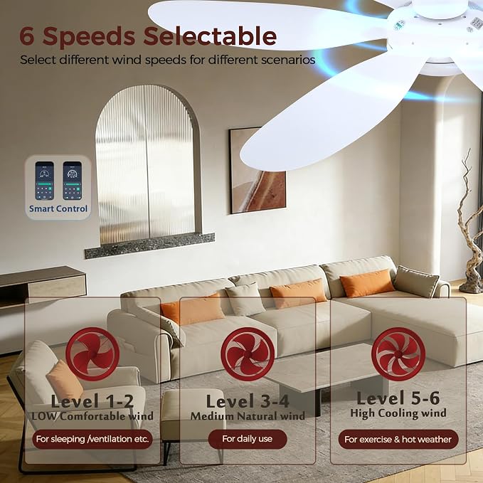 GJeg Ceiling Fans with Lights,42" Low Profile Ceiling Fan with Light and Remote Control,Flush Mount, Reversible, Dimmable, Noiseless, White Ceiling Fan for Bedroom