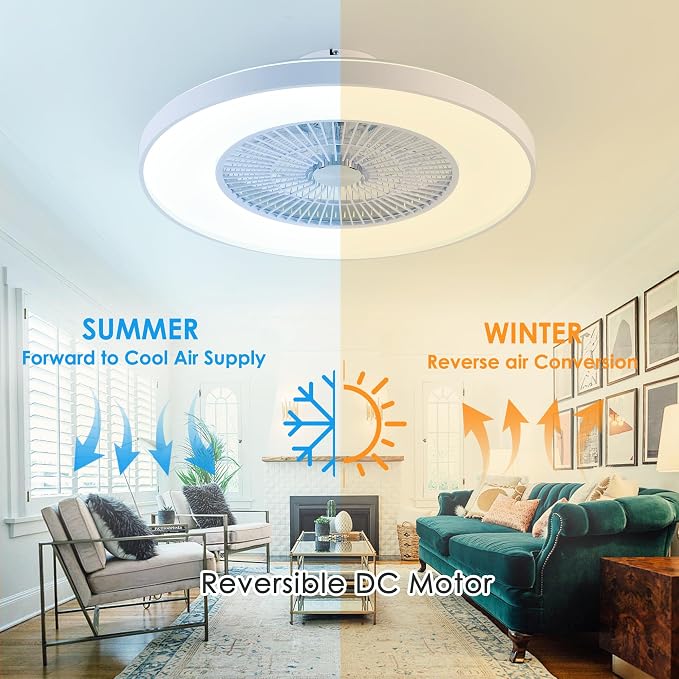 24" Bladeless Ceiling Fans with Lights and Remote/APP/Voice Control, Low Profile Ceiling Fan with RGB Lights, Enclosed Flush Mount Ceiling Fan for Kid's Bedroom/Living Room