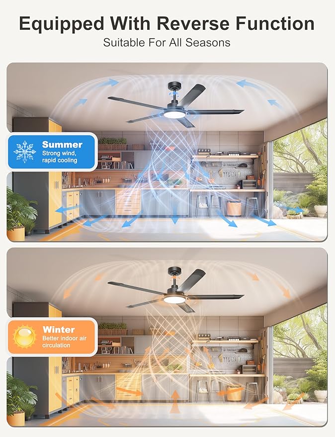 Ohniyou 60'' Ceiling Fan with Lights, Industrial Ceiling Fan with 5 Aluminum Blades, App/Remote Controlled, Dimmable, for Outdoor Patio, Garage, Black
