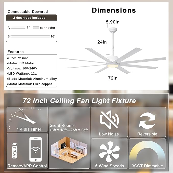 Ohniyou 72" White Industrial Ceiling Fan with Light for Patio, Living Room | Remote & APP Control, 3CCT Dimmable, DC Motor, 8 Aluminum Blades, Covered Outdoor Metal Fan