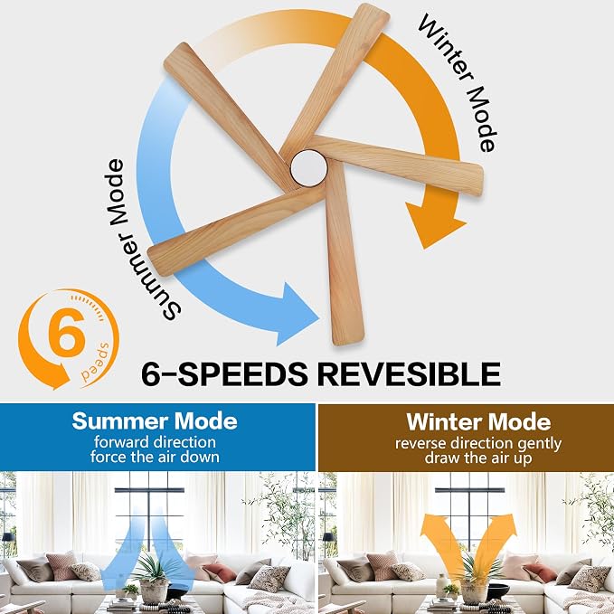 WINGBO 54 Inch Flush Mount DC Ceiling Fans without Lights, 5 Carved Solid Wood Blades, 6-Speed Reversible DC Motor, Low Profile Hugger Ceiling Fan No Lights for Indoor and Outdoor, White and Oak