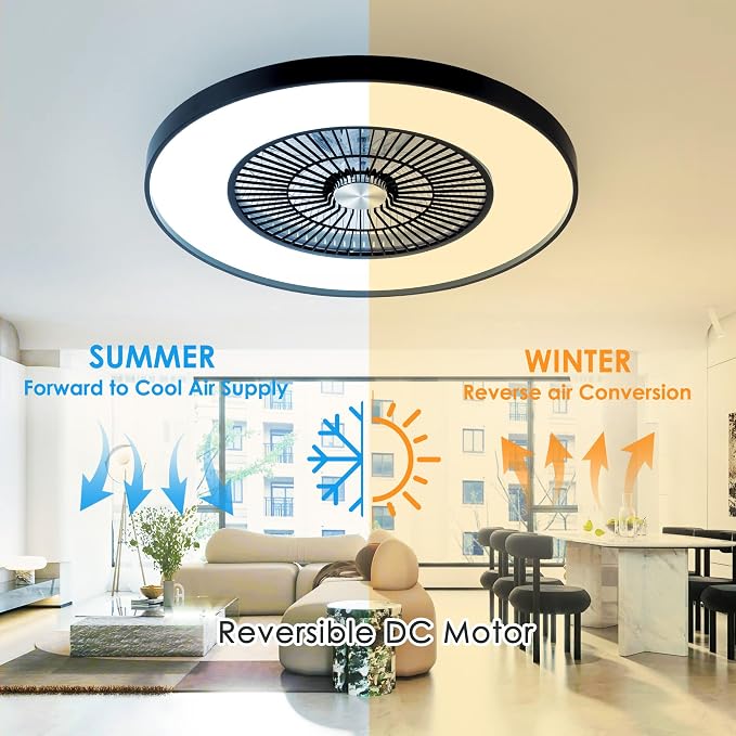 24" Bladeless Ceiling Fans with Lights and Remote/APP Control, Low Profile Ceiling Fan with 3-Dimmable Lights, Enclosed Flush Mount Ceiling Fan for Kid's Bedroom/Living Room