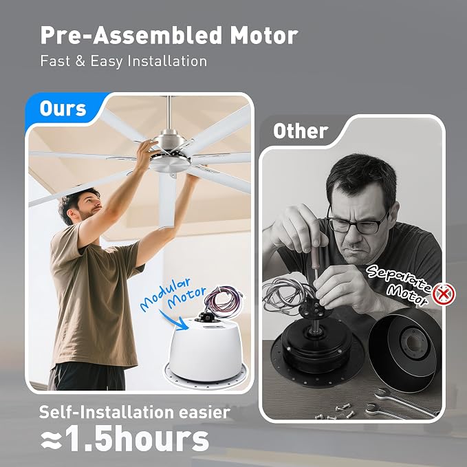 Minislak 96 Inch HVLS Aluminum 7 Blades Industrial & Commercial Ceiling Fan no Light,8ft High CFM DC Motor,6-Speed,Indoor Outdoor Brused Nickel Ceiling Fan for Patio,Garage,Shop,Library