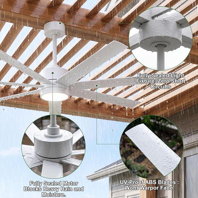 56 Inch Waterproof Outdoor Ceiling Fan with Light, Wet-Rated White Outdoor Ceiling Fans, All-Weather 7 UV-Proof Blades, High CFM Quiet DC Motor, for Exterior Patis, Porch, Terraces, Gazebo