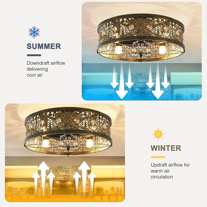 Garwarm 20" Caged Ceiling Fans with Lights,Vintage Victorian Rustic Crystal Fandelier,Low Profile Flush Mount Enclosed Bladeless Ceiling Fan with Light and Remote for Bedroom,Kitchen,Dining Room
