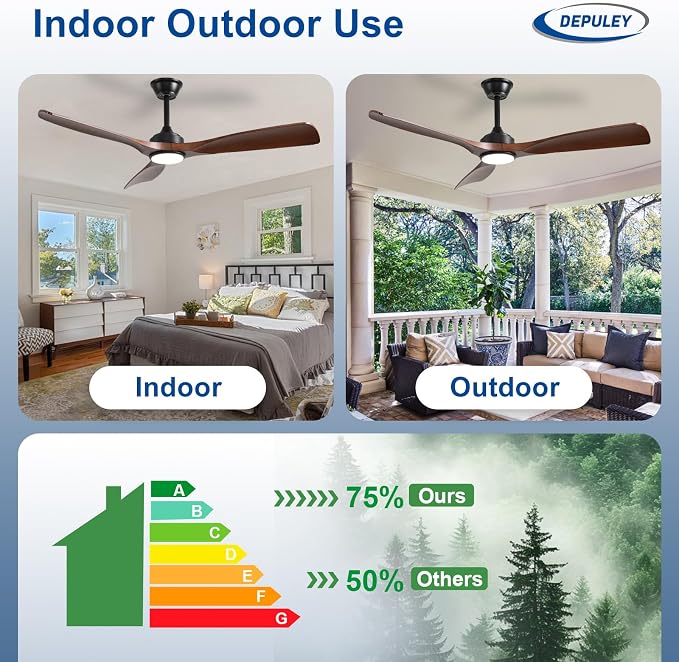 Depuley 52-Inch Ceiling Fan with Light: Walnut 3 Blade Outdoor Fans for Patios - Dimmable Indoor Fan with Remote Control Fandelier Ceiling Fans Ultra Quiet DC Motor Reversible 6 Speed Timer