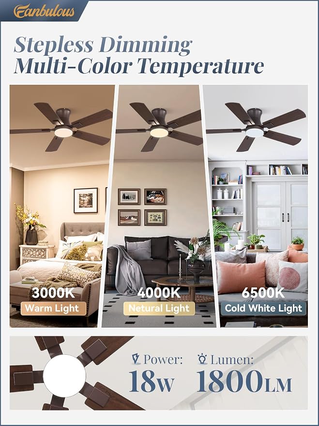 Fanbulous 42 inch ceiling fan with light, Low Profile Ceiling Fan with Light, App&Remote Control, Dimmable LED Light, Flush Mount Ceiling Fan for Indoor Bedroom Living Room, Qiuet DC Motor
