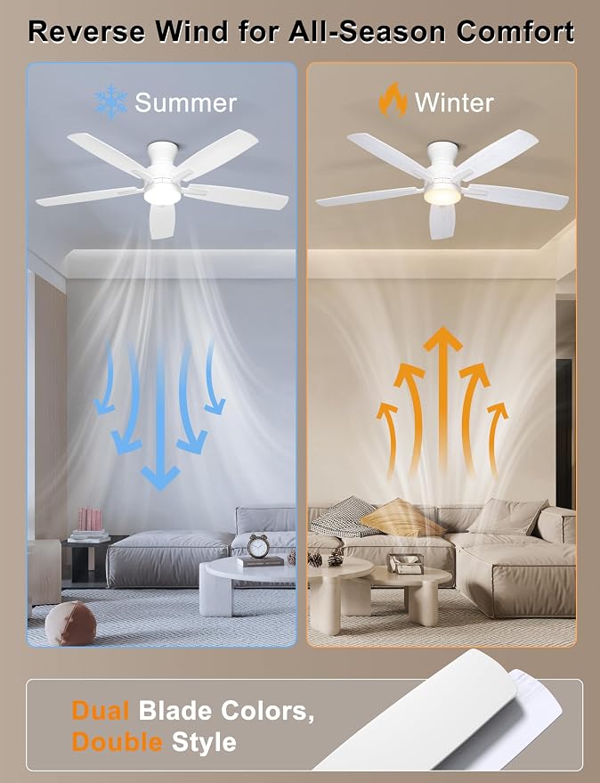 Ohniyou Ceiling Fans with Lights, 52'' Low Profile Ceiling Fan with Light and Remote/APP Control, Modern Flush Mount Ceiling Fan for Indoor Bedroom Living Room, Dimmable, Quiet DC Motor, White