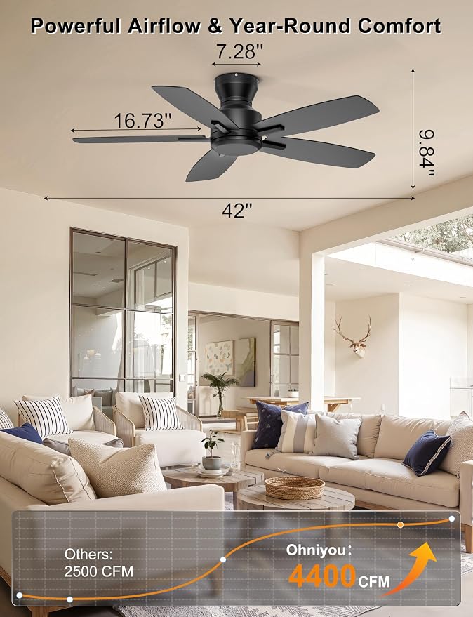 Ohniyou 42 Inch Ceiling Fan No Light, Low Profile Ceiling Fan with Remote and App Control, Flush Mount Ceiling Fan without Light for Bedroom Kitchen Covered Patios, Quiet DC Motor, Black
