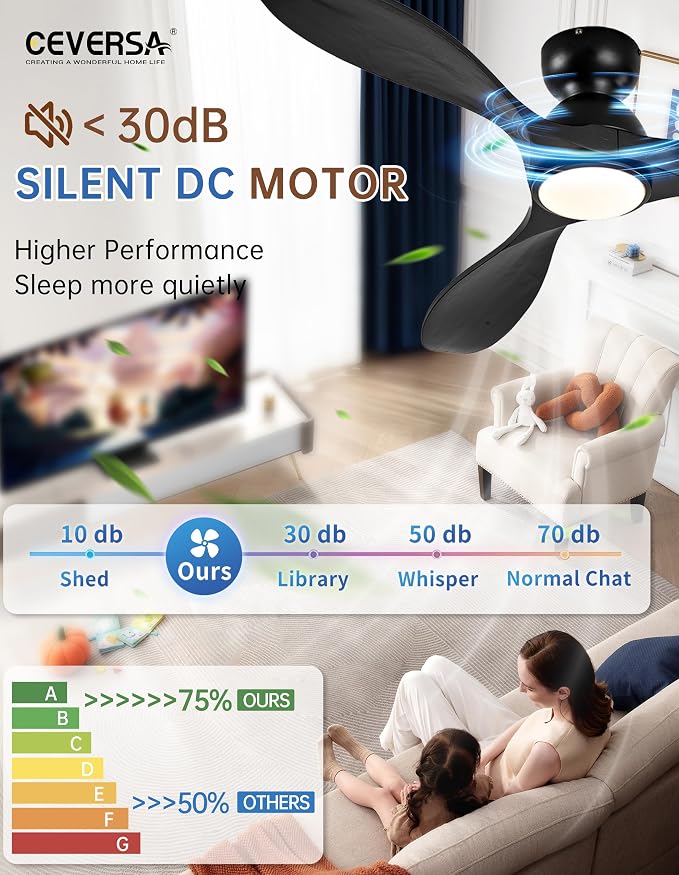 52 Inch Flush Mount Ceiling Fans with Lights and Remote,Black Low Profile Ceiling Fan with Light,3 Blade,Dimmable,Quiet Noiseless DC Motor for Patios,Living Room,Bedroom(Wall Control Switch)
