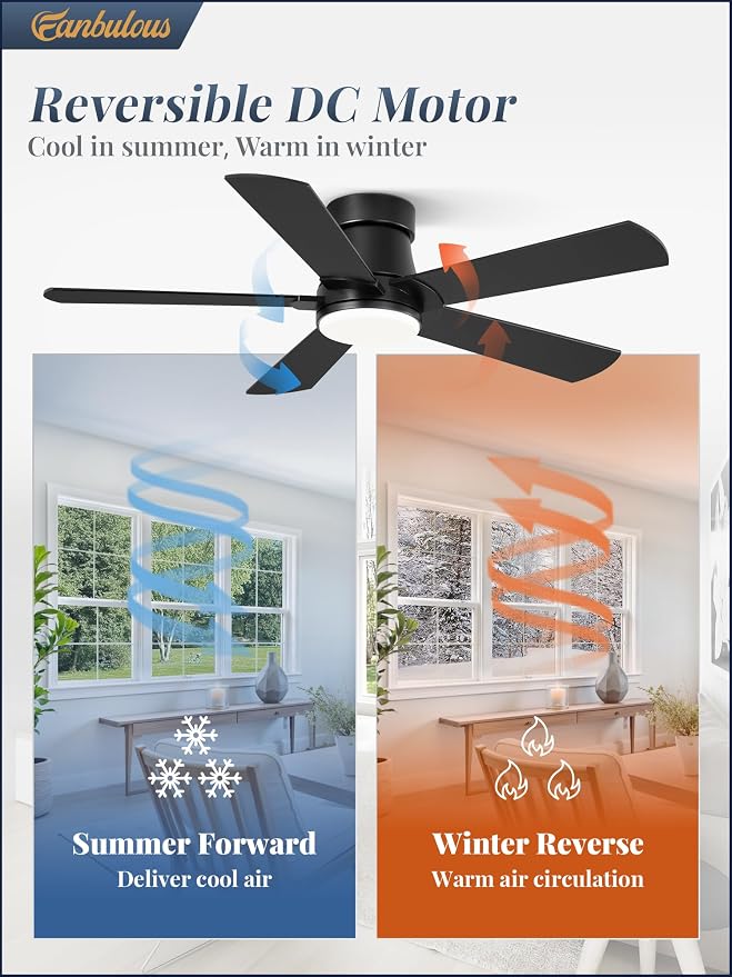 Fanbulous 42” Ceiling Fans with Lights and Remote, Flush Mount Ceiling Fan | Low Profile,Black Modern Ceiling Fan with LED Light, 5 Blades, 3CCT, 6 Speeds,Timer,Bedroom, Indoor, Outdoor,Living room