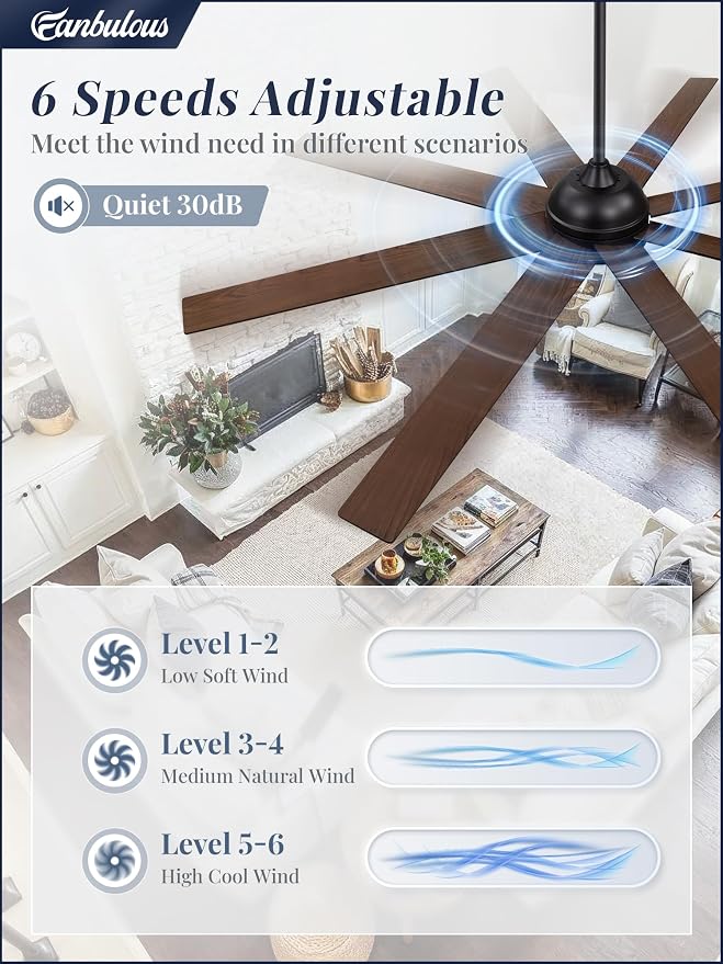 Fanbulous 72 Inch Black Ceiling Fan no Light with Remote | Large Ceiling Fan, 6-Speeds, Quiet Reversible DC Motor, Industrial Ceiling Fans without Lights , Living Room, Garage, Patio
