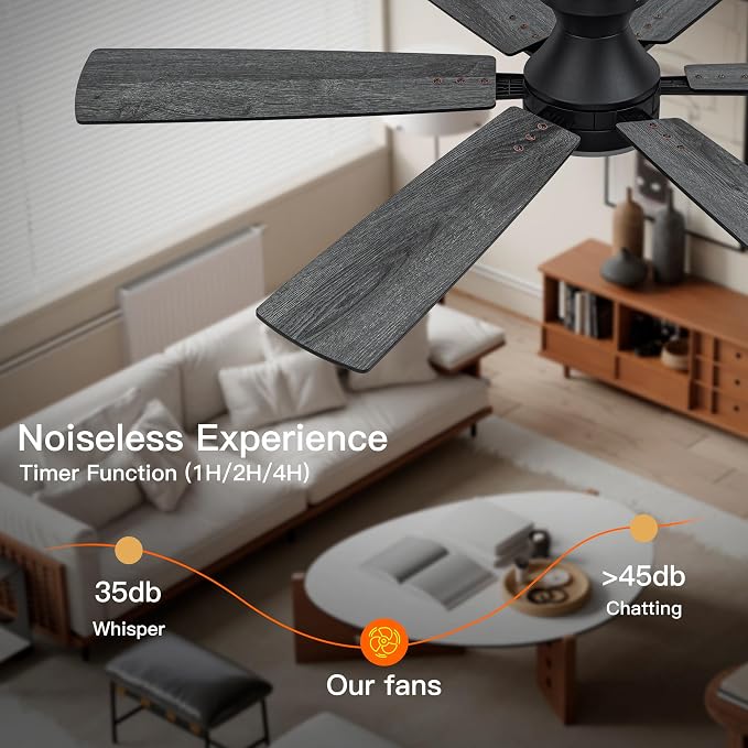 Ceiling Fans with Lights and Remote Control, Black Low Profile Ceiling Fan with Light 3-Color LED Dimmable, Memory for Lighting, Fan Reversible and Fan Gear, 6-Speed, Timer, Indoor/Outdoor Use