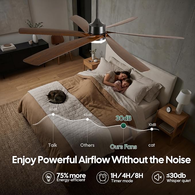 64 inch Smart Outdoor Ceiling Fan with Light for Patio, 6 Blades 8282 CFM Large Airflow, Alexa/APP/Remote Control, ETL Listed Quiet Reversible DC Motor, for Indoor Covered Gazebo Farmhouse, Brown