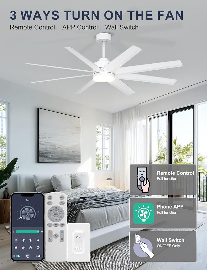 Ohniyou 60" Modern Ceiling Fan with Light for Patio, Porch, Living Room | Remote/App Control, Quiet DC Motor, 3CCT Dimming, Covered Outdoor Fan with 8 ABS Blades, White