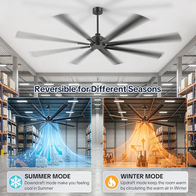 96 Inch Industrial Ceiling Fan No Light, Large Shop Fan with 8 Aluminum Blades, Quiet Reversible DC Motor, 6 Speed Remote Control,3 Downrods, Black Outdoor Ceiling Fans for Patios,Garage,Gym,Warehouse