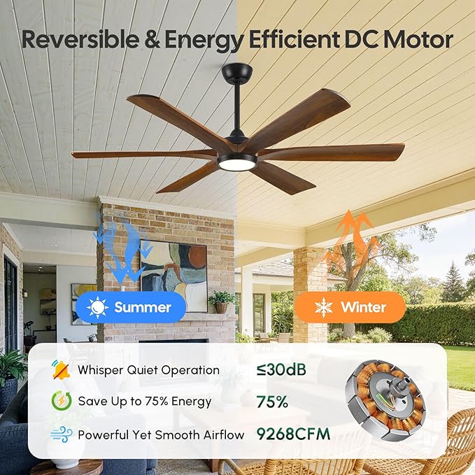 72 Inch Ceiling Fan with Lights and Remote, Modern Farmhouse Style, High CFM Quiet Energy Efficient DC Motor, 6 Solid Wood Blades, Damp Rated for Covered Outdoor Patio Porch & Indoor Large Living Room